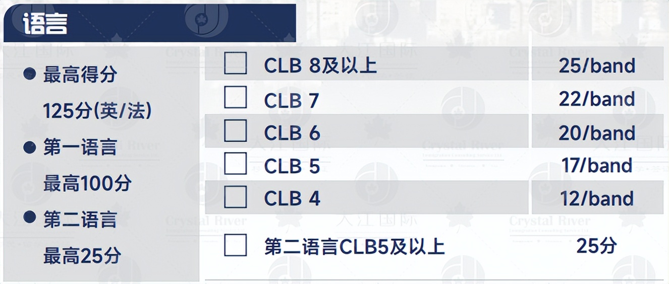 曼省移民弊端_曼省移民骗局_曼省移民