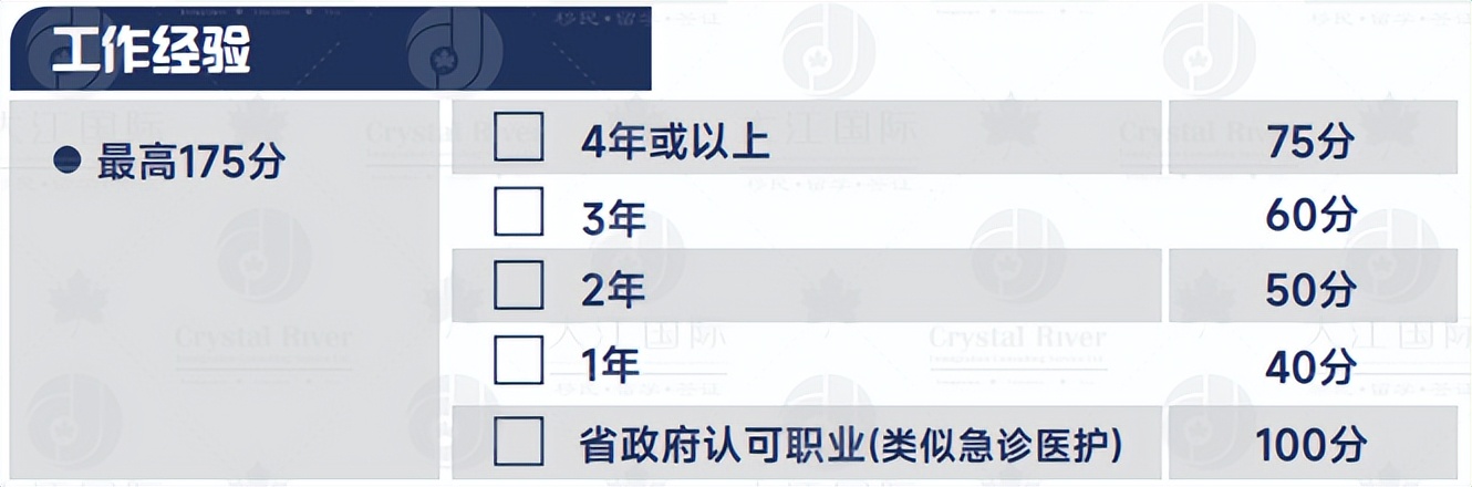 曼省移民_曼省移民骗局_曼省移民弊端