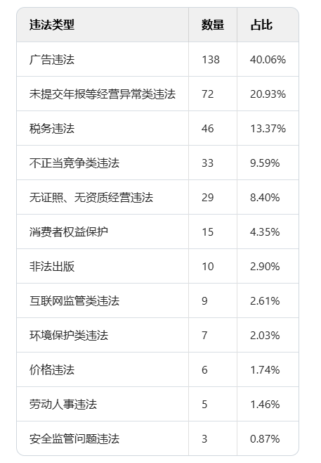 留学移民_澳洲留学移民_马耳他留学移民