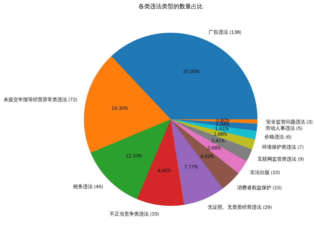 澳洲留学移民_留学移民_马耳他留学移民