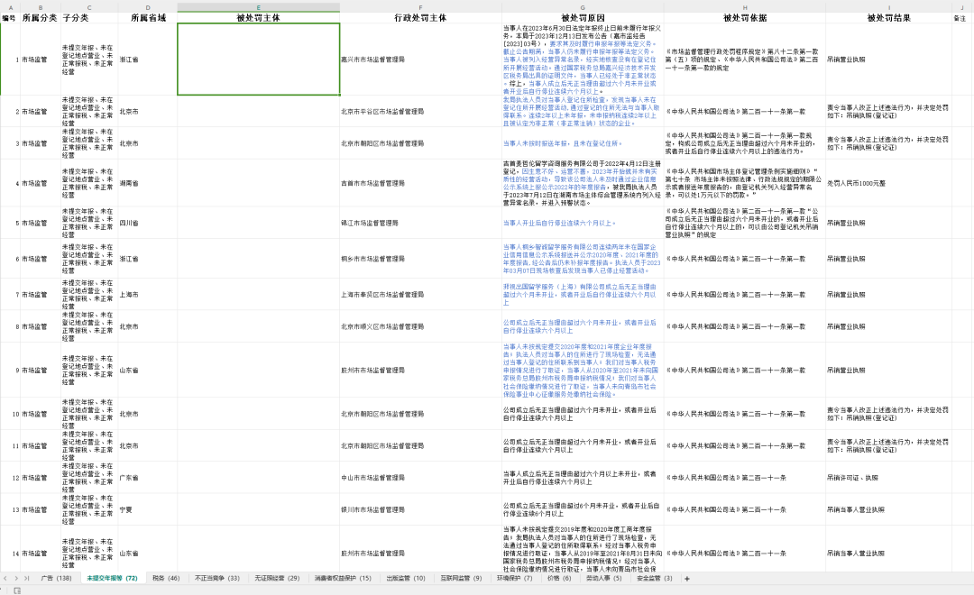 留学移民_马耳他留学移民_澳洲留学移民