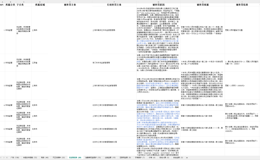 留学移民_澳洲留学移民_马耳他留学移民