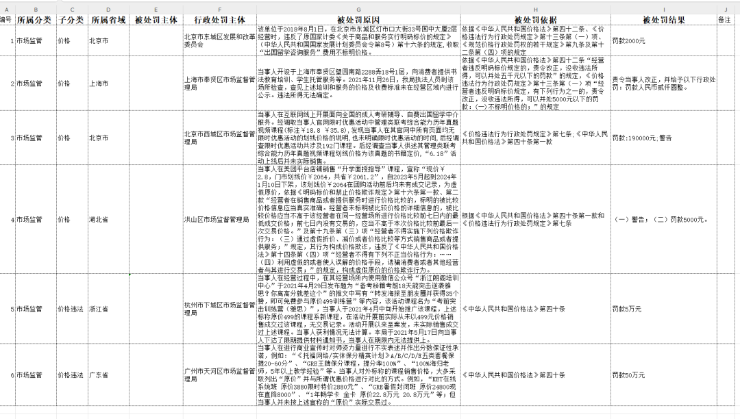 马耳他留学移民_留学移民_澳洲留学移民