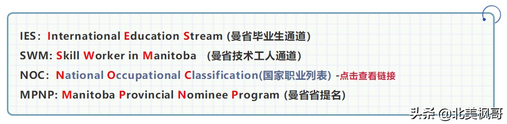 曼省移民_曼省移民新政_曼省移民骗局