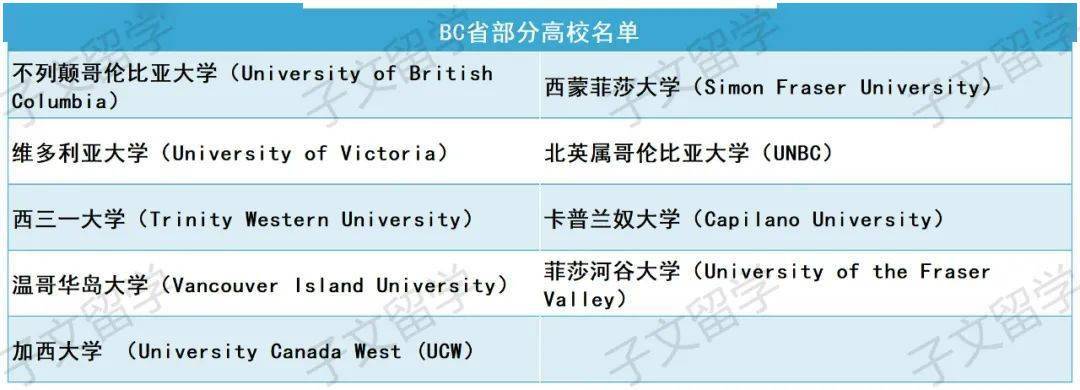 澳洲留学移民_留学移民_新起点留学移民