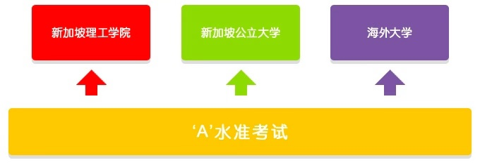 留学移民最容易的国家_留学移民是什么意思_留学移民