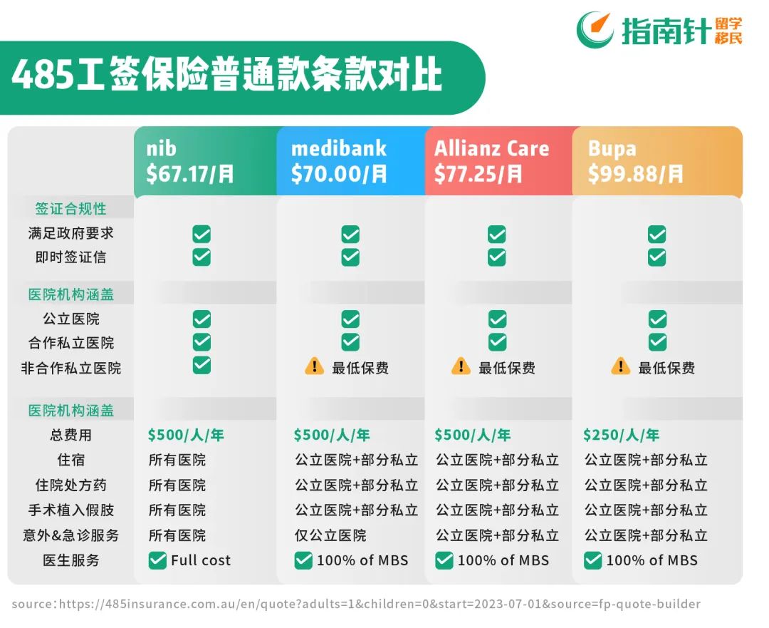 澳洲留学移民_留学移民是什么意思_留学移民