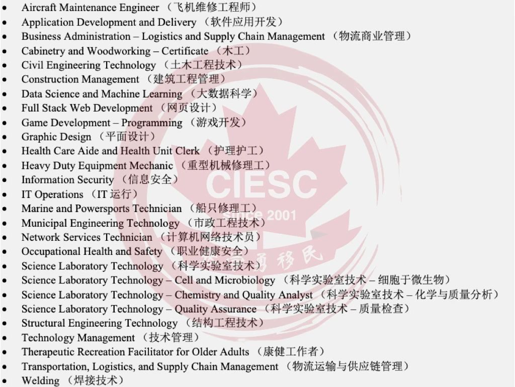 曼省移民新政_曼省移民_曼省投资移民费用