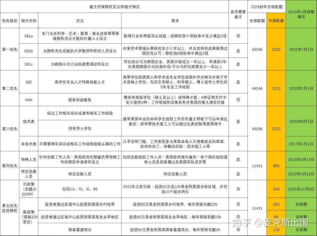 留学移民_澳洲留学移民_留学移民是什么意思