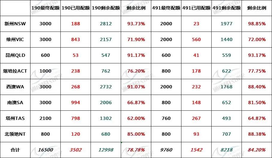 留学移民_留学移民最容易的国家_留学移民中介